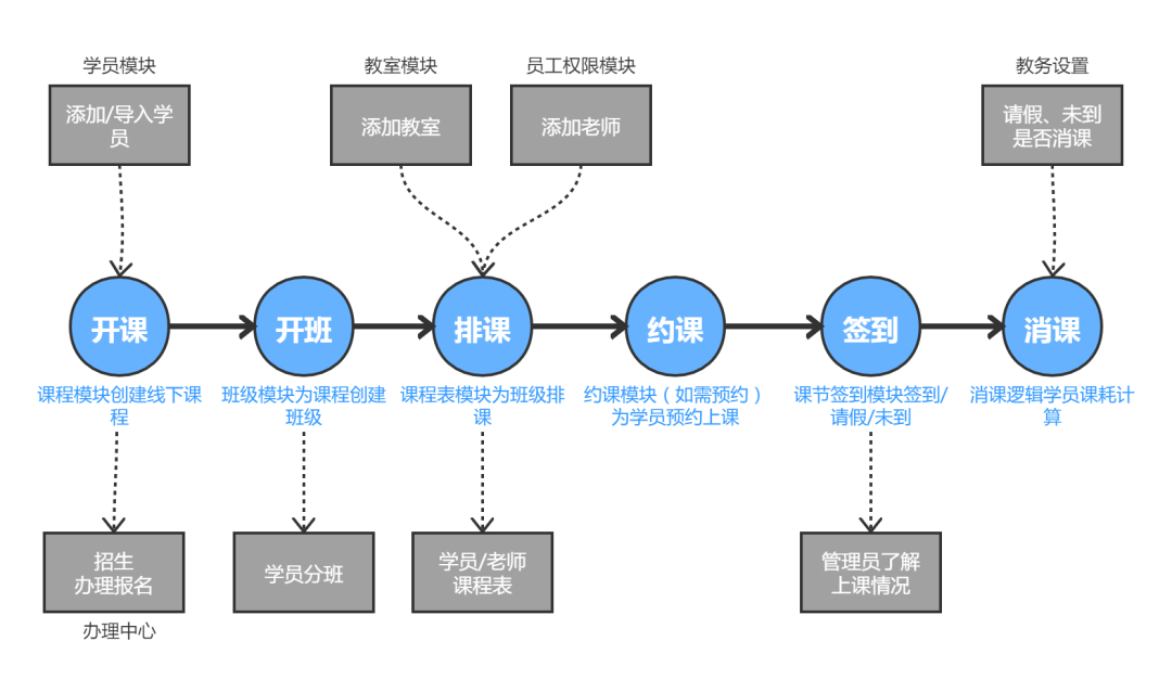 销客帮