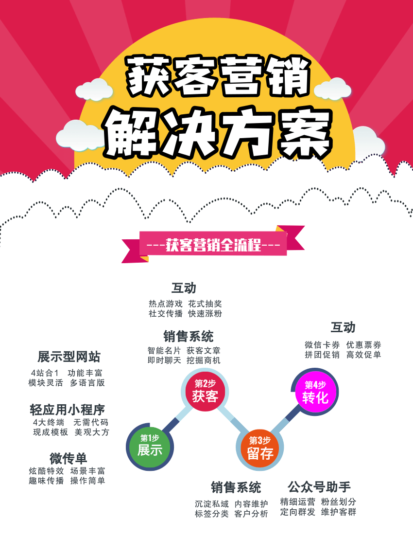 销客帮_专业整合营销服务商_建站_商城搭建_小程序开发_收银系统